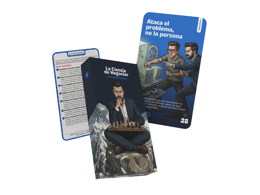 La Ciencia de Negociar® | Preventa