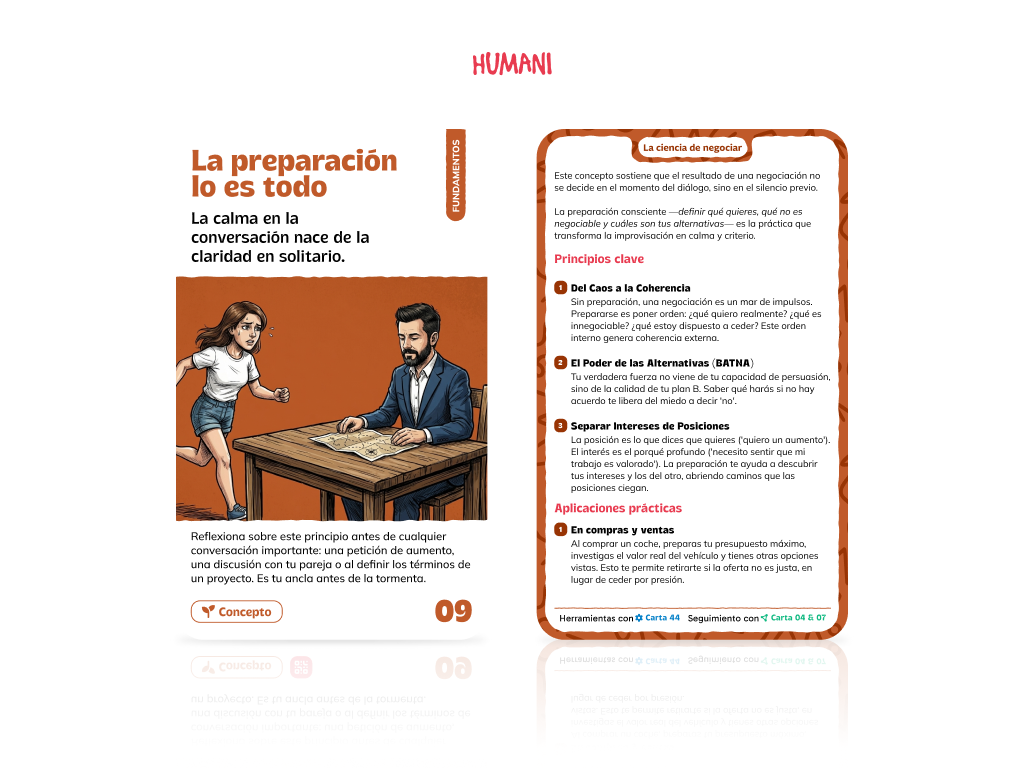 La Ciencia de Negociar® | Preventa