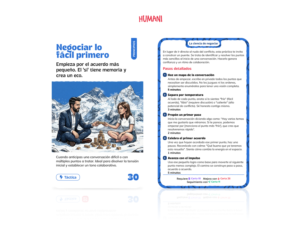 La Ciencia de Negociar® | Preventa