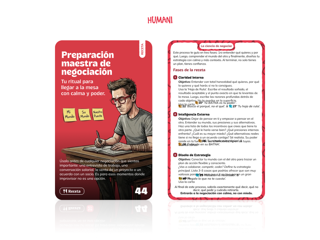 La Ciencia de Negociar® | Preventa