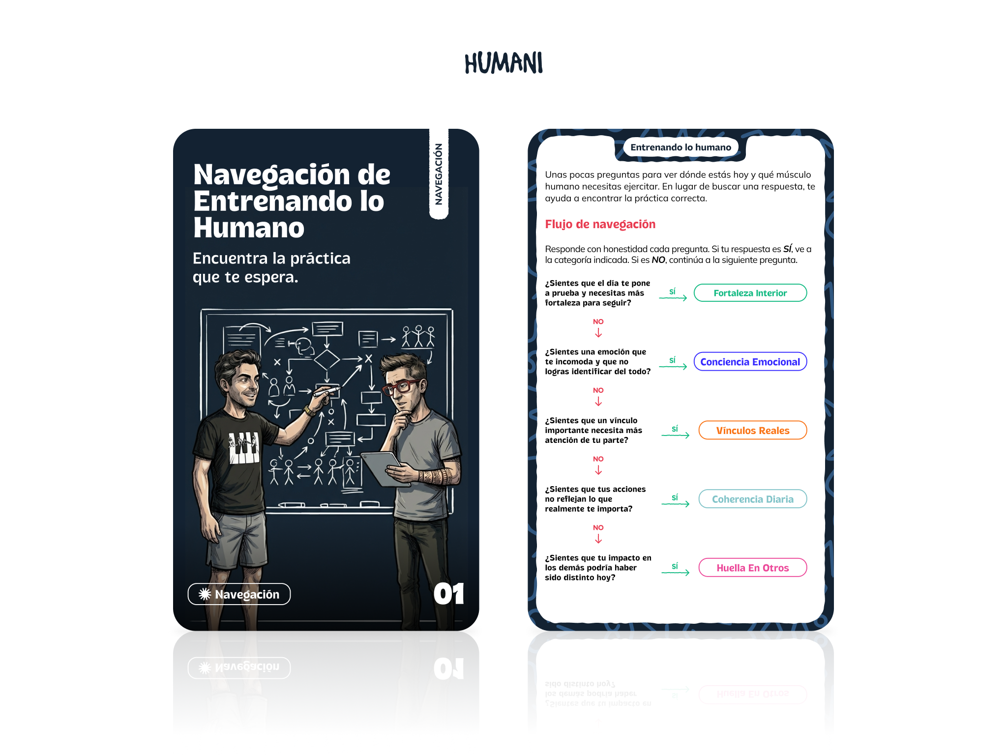Entrenando lo Humano® | Preventa