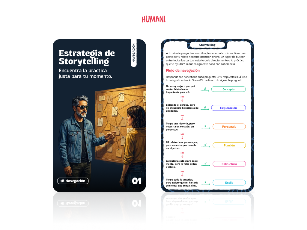 Storytelling® | Preventa