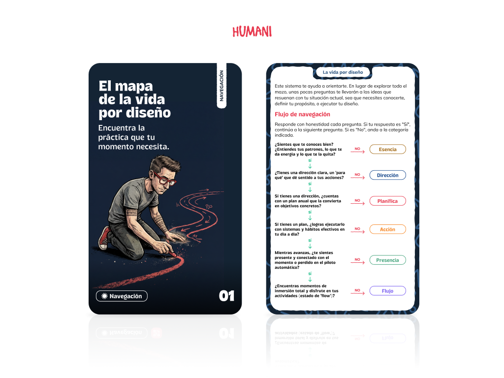 La Vida por Diseño® | Preventa